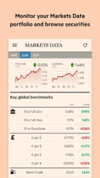 Financial Times0