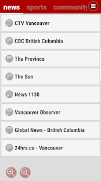 Vancouver Local News0