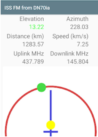 W1ANT Pro Satellite Tracker3