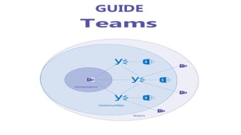 Guide for  Teams meetings0