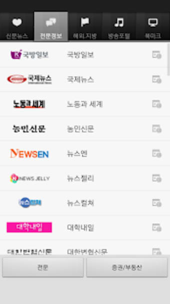 All of  Korea News(South)2