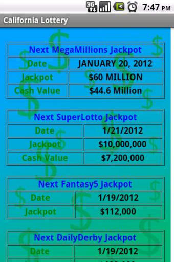 California Lottery Results0