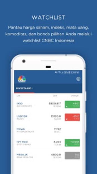 CNBC Indonesia0