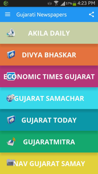 Gujarati Newspapers1