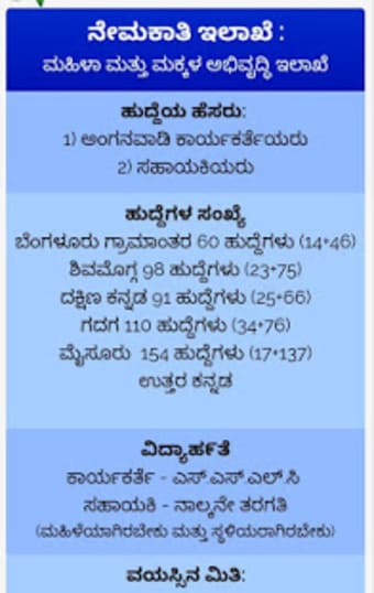 Karnataka Government Jobs3