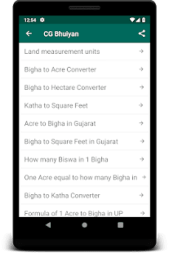 Chhattisgarh land record (Bhuiyan)1