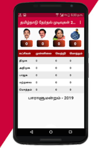 Tamilnadu Election Results 20191