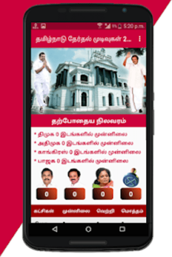 Tamilnadu Election Results 20193