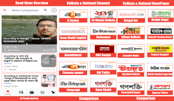 Kolkata News Live TV:Kolkata TV:ABP Ananda Kolkata1