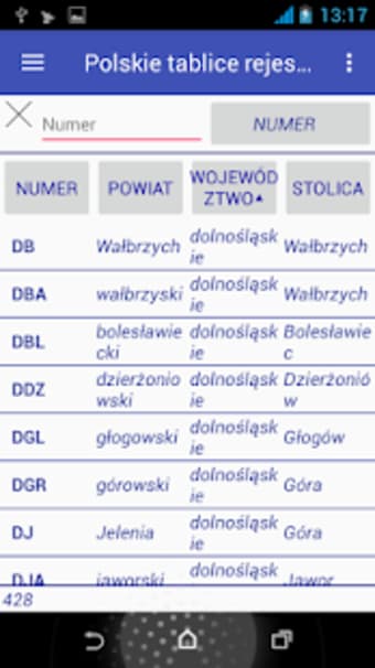 Polish license plates1