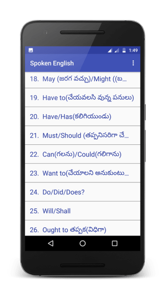 Spoken English in Telugu0