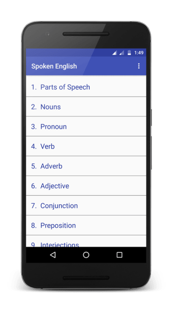 Spoken English in Telugu2