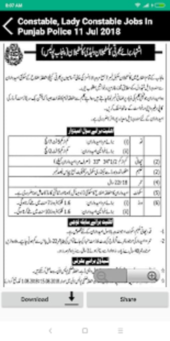 Government Jobs - Private Jobs- Pakistan Jobs 20192