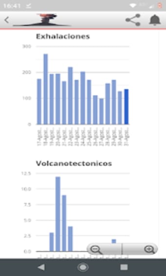 Popocatpetl en vivo3