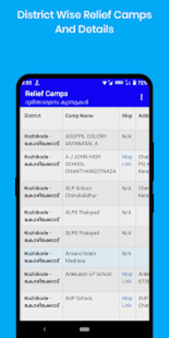 Kerala Floods 2019- rescue & information app1