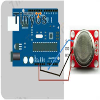 Gas Sensor Alarm By Using  Android via Arduino MCU0