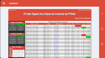 Pi-Star Dashboard2