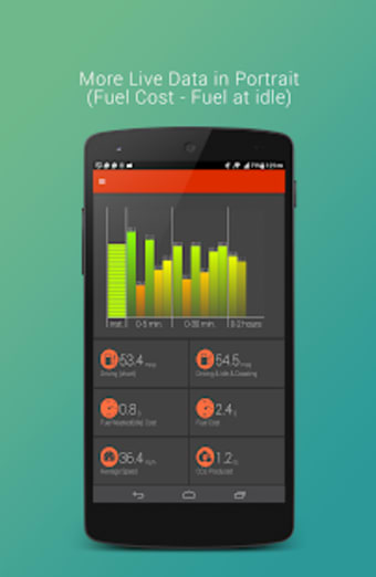 Fuel Economy for Torque Pro0