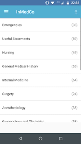 International Medical Communication1