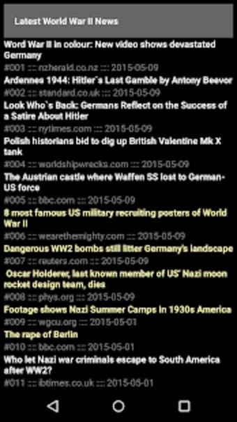 WWII News0