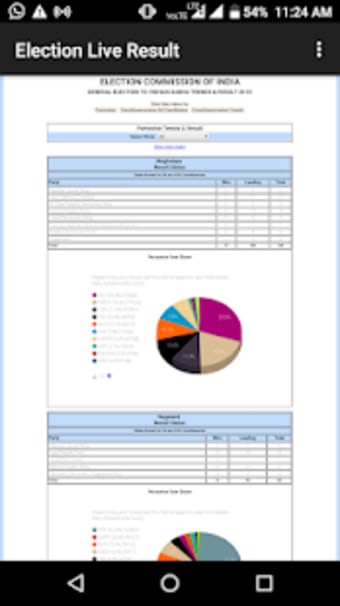 Election Live Result1