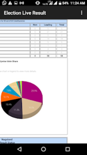 Election Live Result2