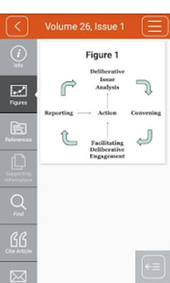 Communication Theory3