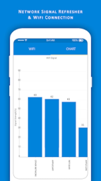 Network Signal Refresher & Wifi Connection2