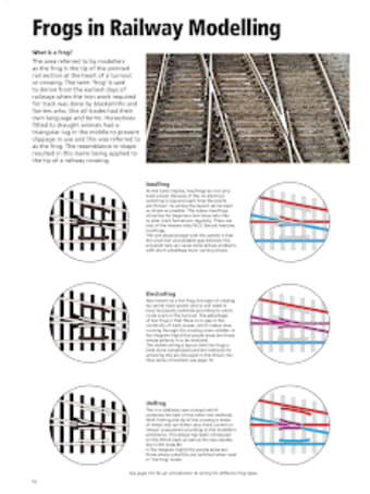 PECO Modellers' Library3