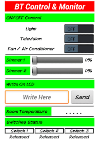 BT Control & Monitor2