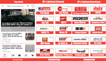 UP News Hindi : Uttar Pradesh News: ETV UP Live TV2