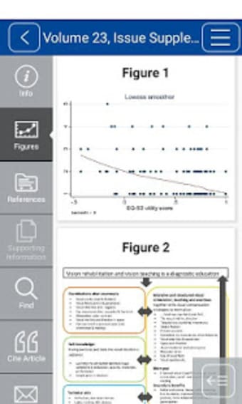 European Journal of Neurology1