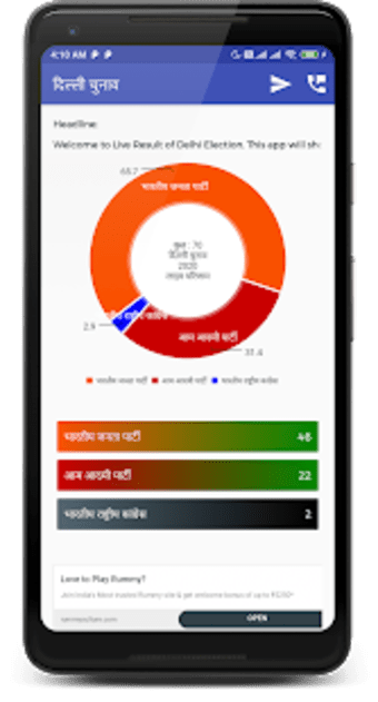 11th Feb 2020 : Delhi Election  Live Result0