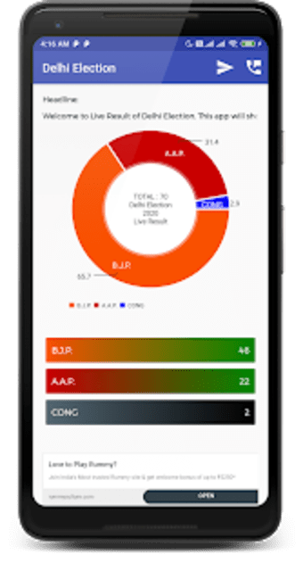 11th Feb 2020 : Delhi Election  Live Result1