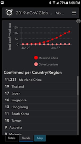 Coronavirus Tracker3