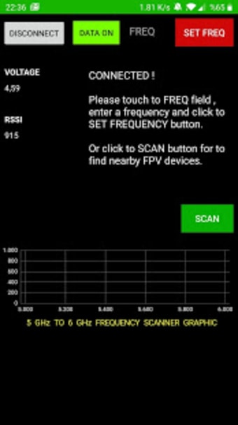 5.8 GHz Rx0