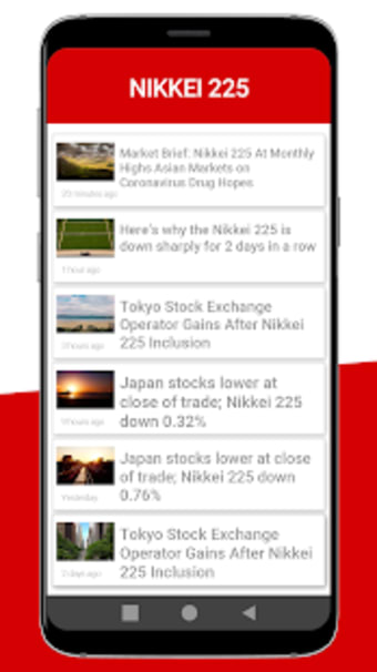 Nikkei 225 Alerts1