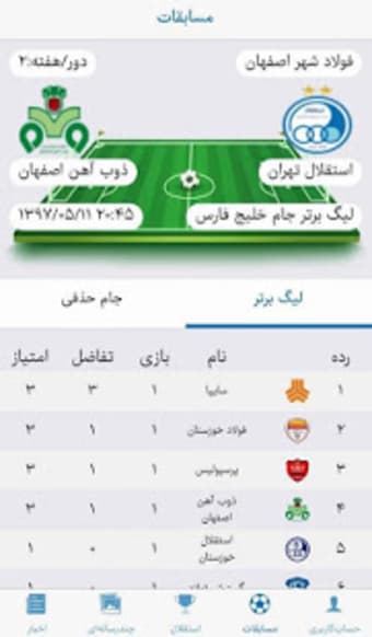 Esteghlal Iran0