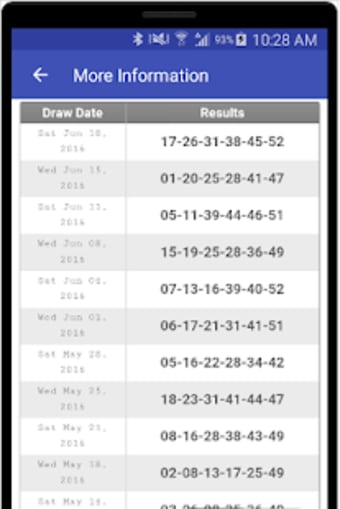 Results for FL Lottery0