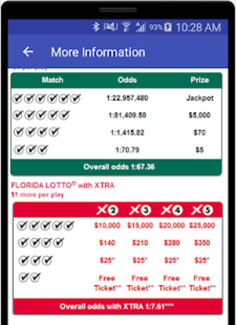 Results for FL Lottery1