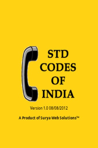 STD Codes of India3