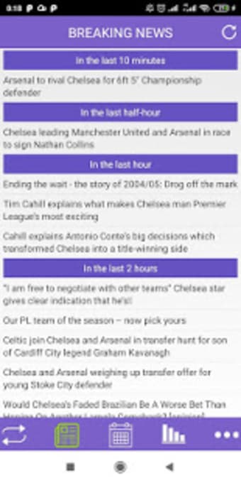 Transfer News for Chelsea Pro0