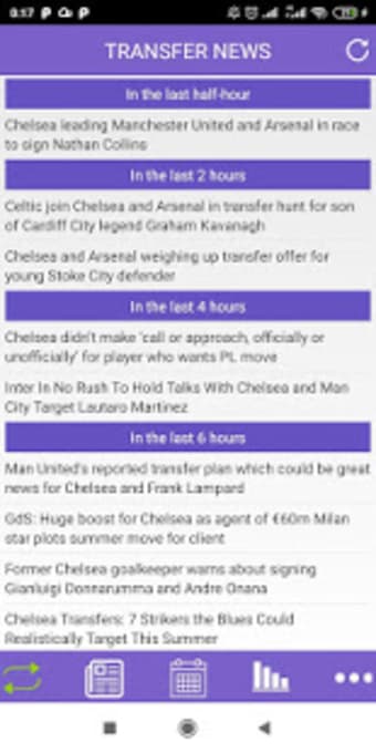 Transfer News for Chelsea Pro2