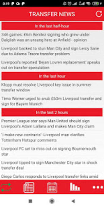 Transfer News for Liverpool Pro0