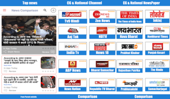 Chhattisgarh News - ETV Chhattisgarh Live- CG News0