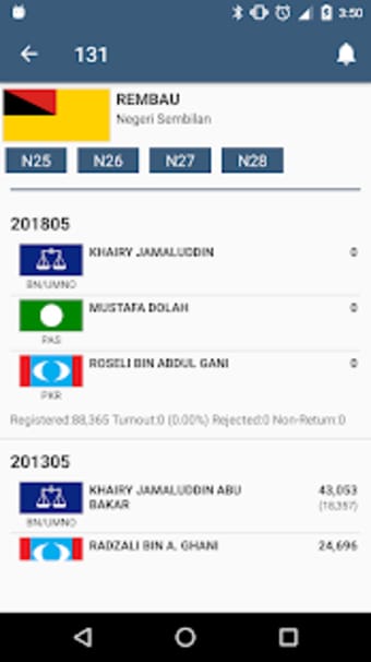 Undi PRU14 Malaysian Election GE140