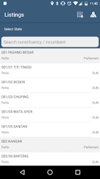 Undi PRU14 Malaysian Election GE141