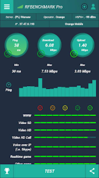 RFBENCHMARK PRO SPEED TEST INTERNET QoS DRIVETEST0