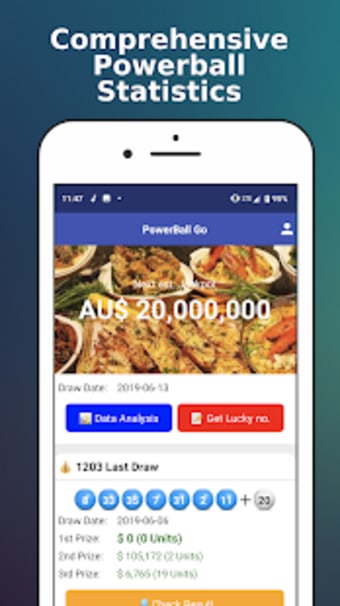 PowerBall Australia3