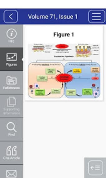 Allergy App3